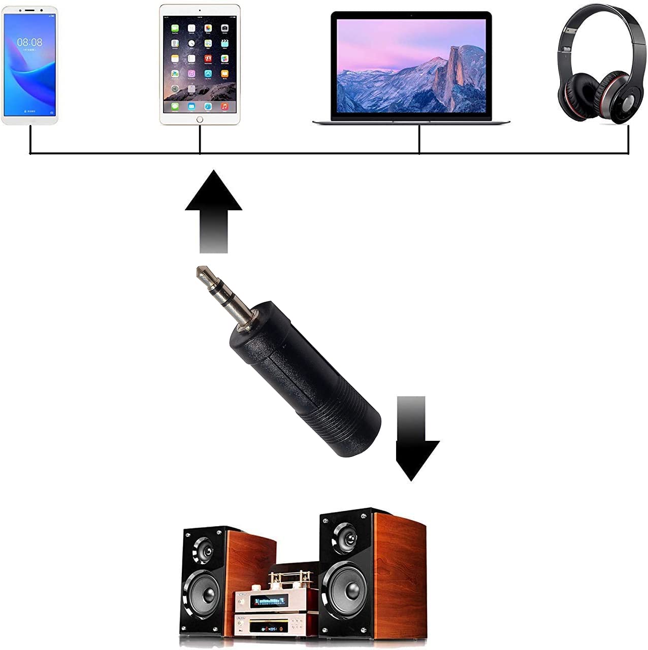 4 Adattatori Jack Audio 6.5mm Maschio A 3.5mm Femmina - Connettori Stereo Per Cuffie, Amplificatori E Altoparlanti - Foto 7