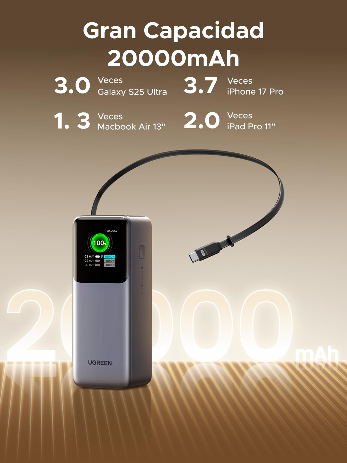 UGREEN Nexode Pro 165W Power Bank 20000mAh Batería Externa USB C PD 100W | Carga Rápida, 3 EN 1, Cable Rétractable, 2 Puertos 1C1A, Pantalla TFT, Cargador PC, Compatible con iPhone 17 16 15 Galaxy S26