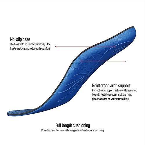 Miniatura 5 de Walkhero - Plantillas ortopédicas para fascitis plantar, soporte de arco alto, alivia el dolor de pies y pies planos (hombres 15-15 12 azul)