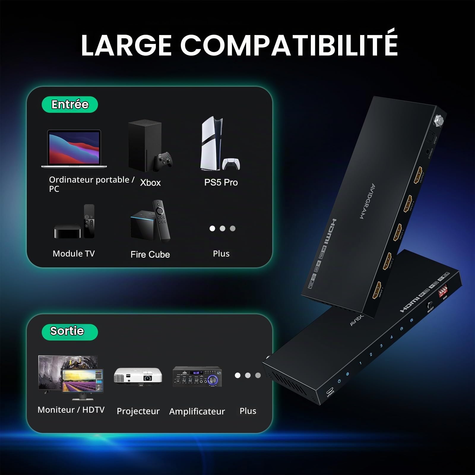 4x1 Switch HDMI 4K 120Hz avec Audio Extractor, AVIDGRAM 4 In 1 Out HDMI Switcher 2.1 with IR Télécommande, HDMI2.1 Commutateur 8K@60Hz, Soutien 16 EDlD Modes, HDCP2.3/2.2, HDR10, 3D, 48Gbps, VRR, ALLM