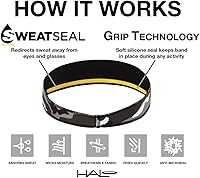 Vista 5 de Halo Headband Gorra estándar para mujer