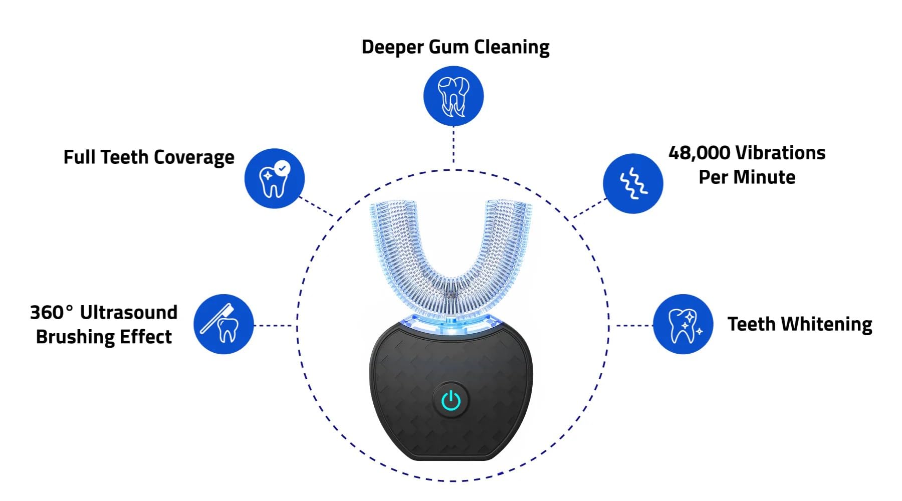 Dentica Brosse à Dent Automatique en U | U-Brush(Schwarz)