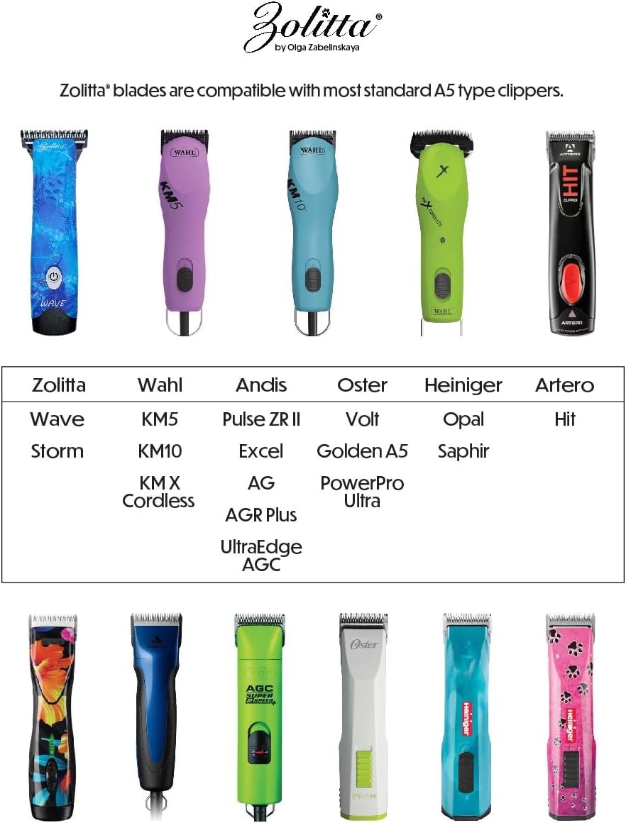 30W Ceramic Premium Professional Pet Dog Grooming Wide Clipper Blade, A5 Type Blade, Dog Grooming Wide Blade, Cat Grooming Wide Blade, Compatible with Most Andis, Oster, Wahl A5 Clippers