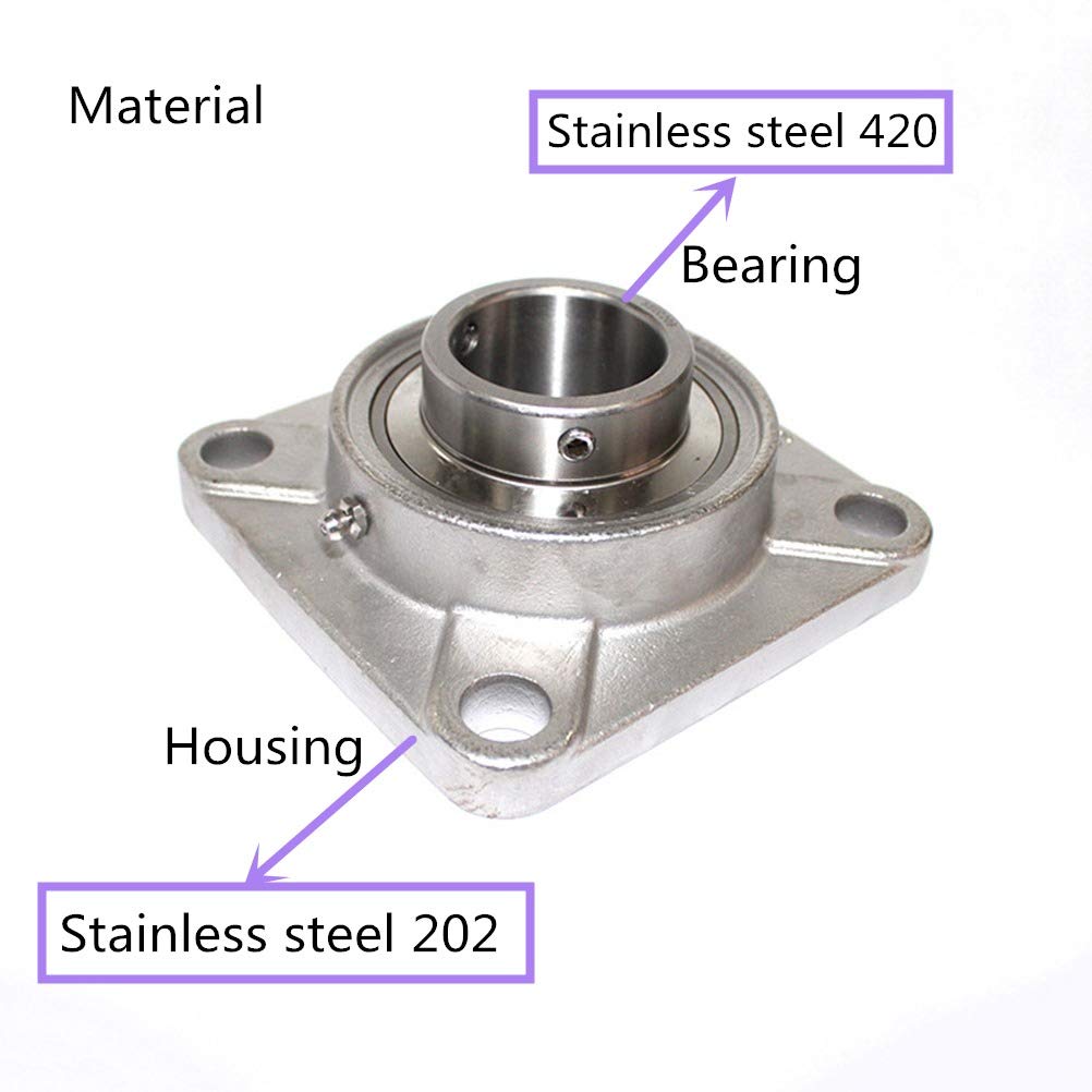 Cuscinetti A Sfera A Pendolo Immagini E Fotografie Stock Ad Alta - Foto 8