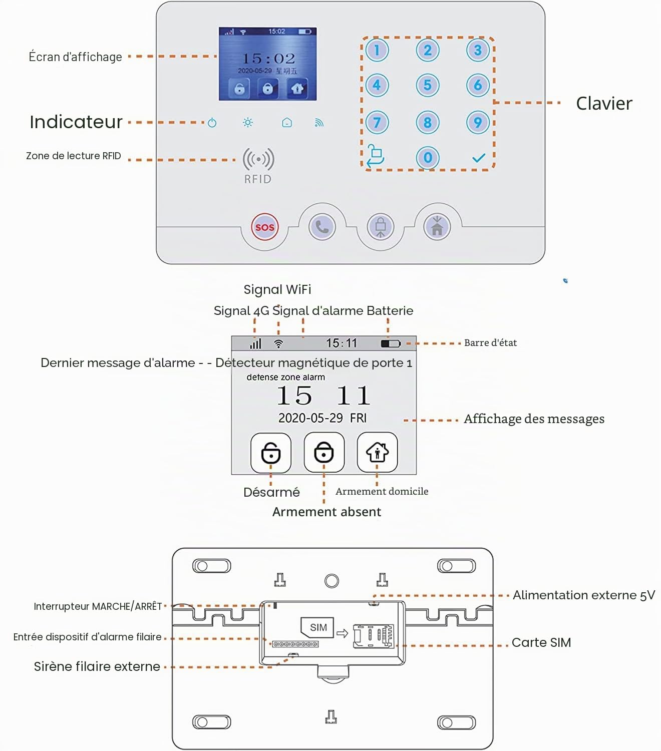 Wolf-Guard Alarme Maison, Système d'Alarme Domestique WiFi 4G/GSM sans Fil avec Sirène 120 DB