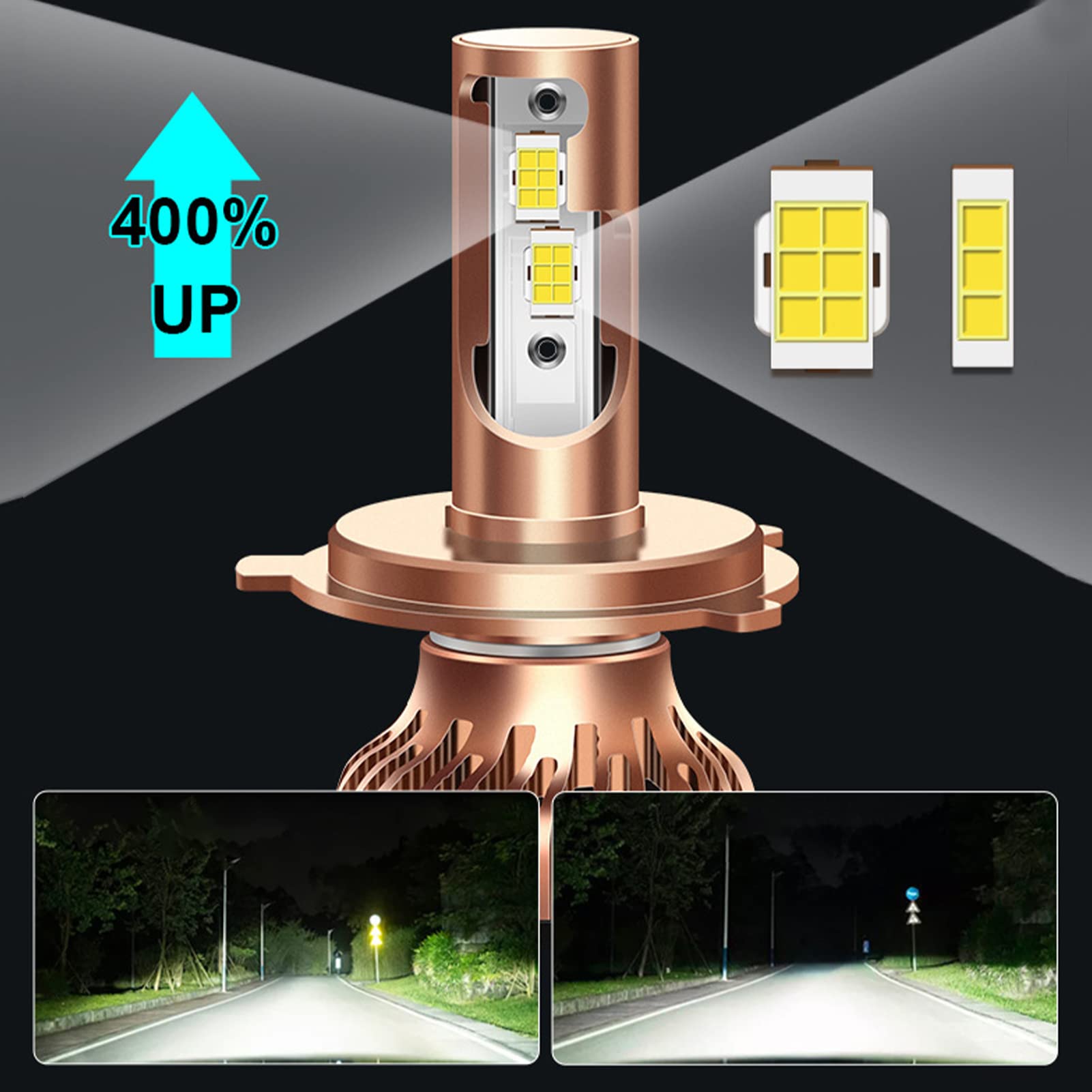 車 ヘッドライト LED H4 ロービーム ハイビーム 白 NUTSLAMP