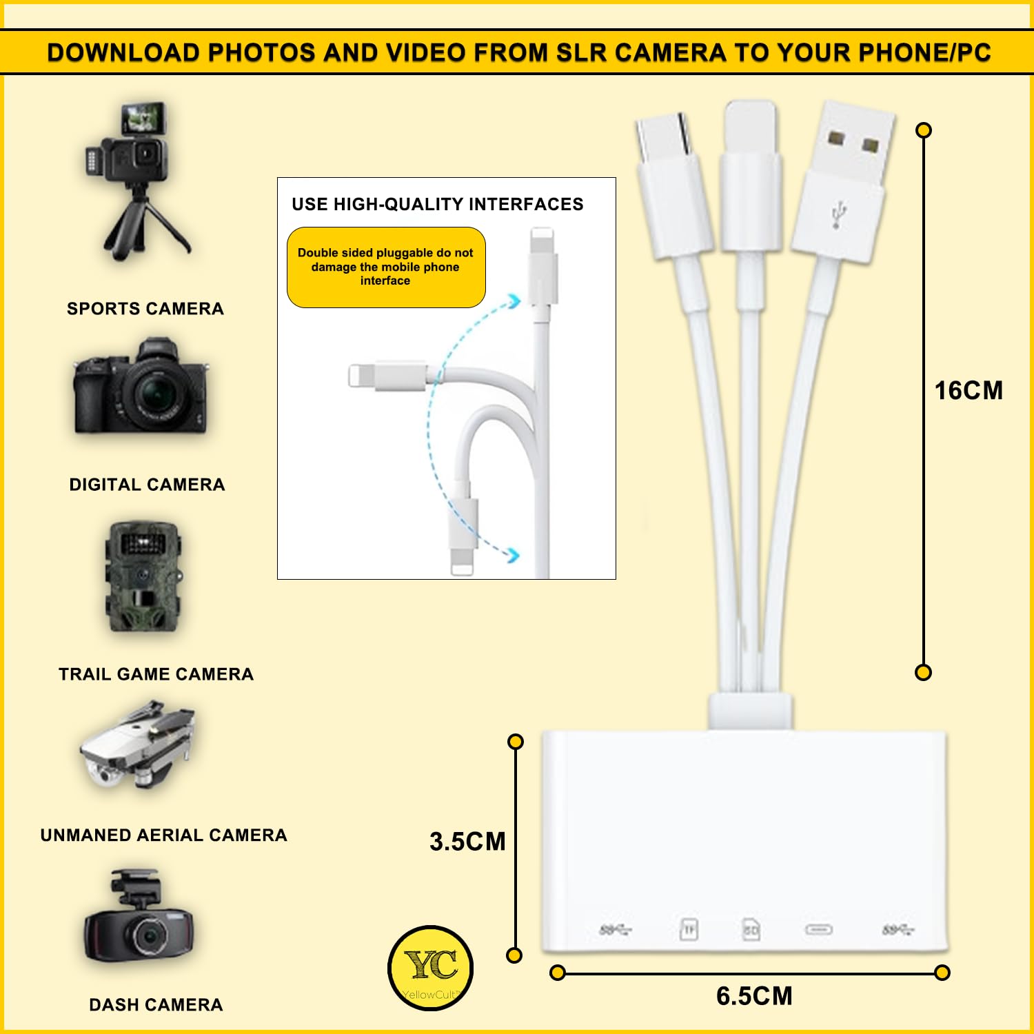 YellowCult 5-in-1 Memory Card Reader - iPhone, Camera & Laptop -3