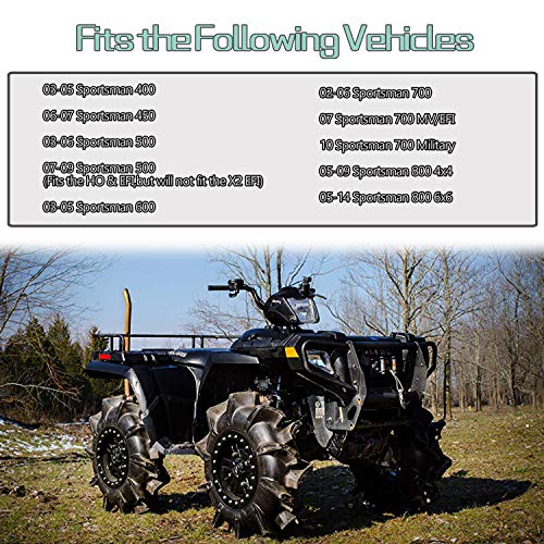 image for RANSOTO Rear Brake Caliper With Pads Compatible with Polaris Sportsman