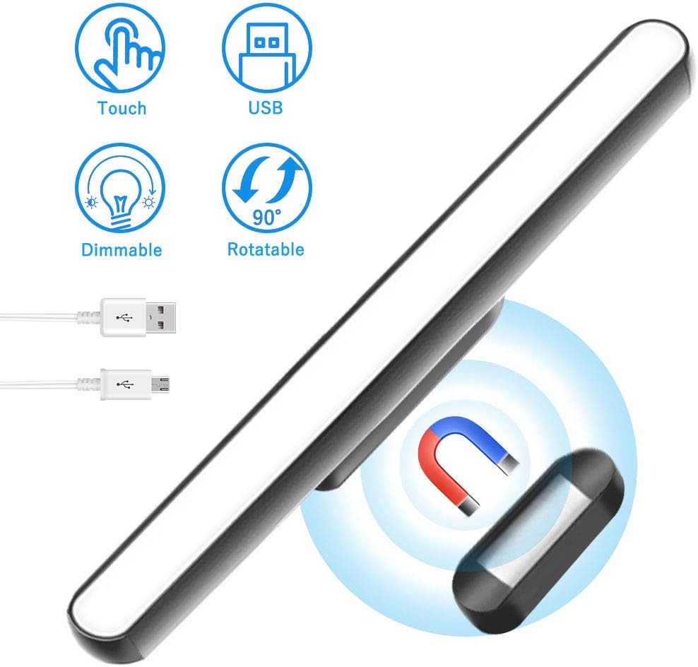 sotto le luci dell'armadio