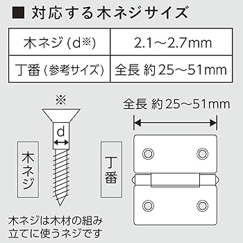 Amazon | クロバー(Clover) センタードリルビット 1.5mm径 71