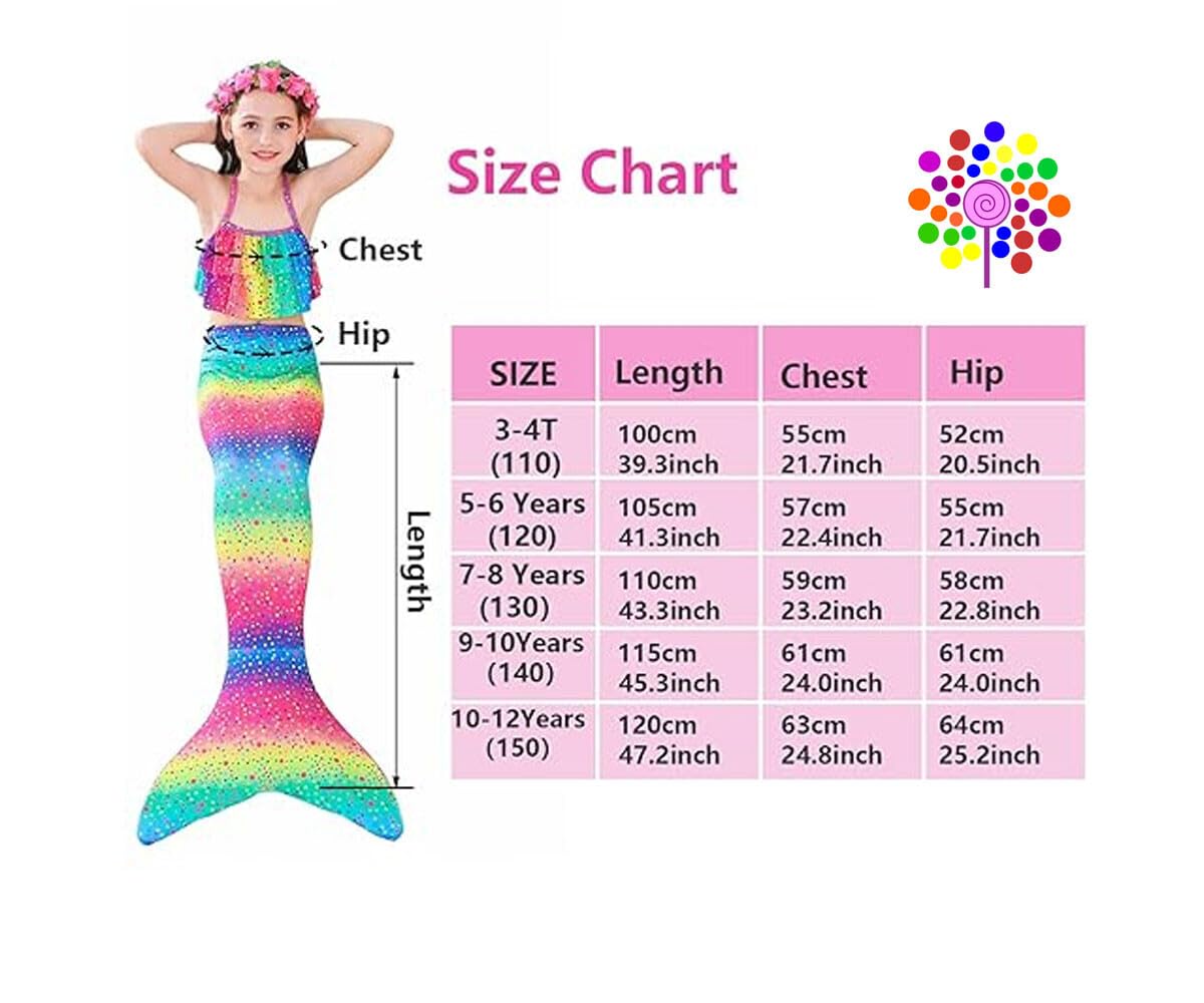 HIBA CREATIONS Baby Girl Swim Suit Bikini Set Bathing Suit Swim Suit Bikini Set 0-6 Months Blue - Image 5 thumbnail