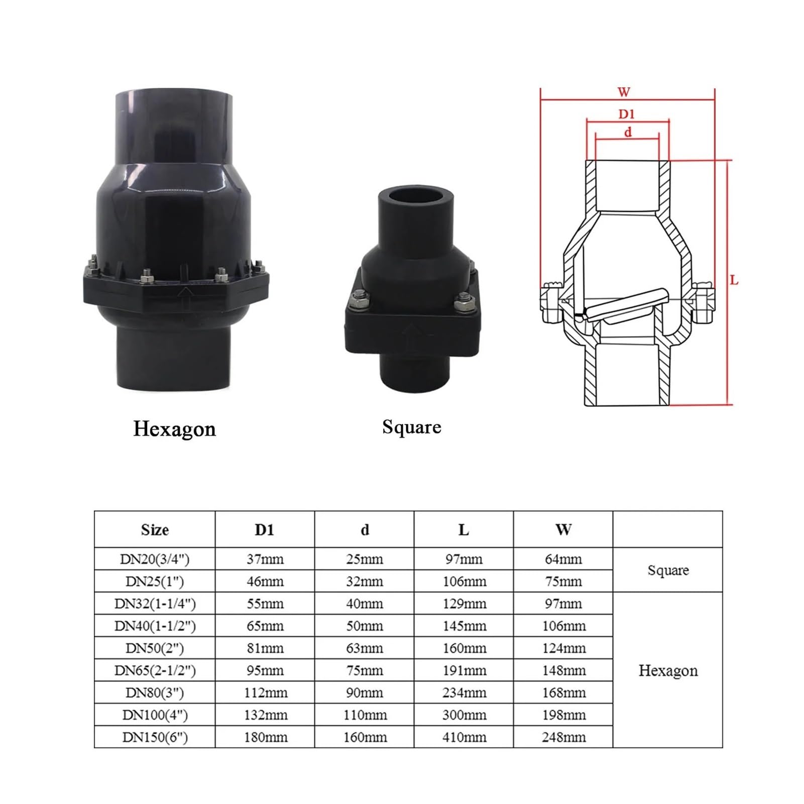 Válvula Antirretorno De PVC For Tuberías Alcantarillado. Diámetro Interior La Antirretorno: 20, 25, 32, 40, 50, 63, 75, 90, 110, 125, 160 Y 200 Mm(Inner diameter 50mm)