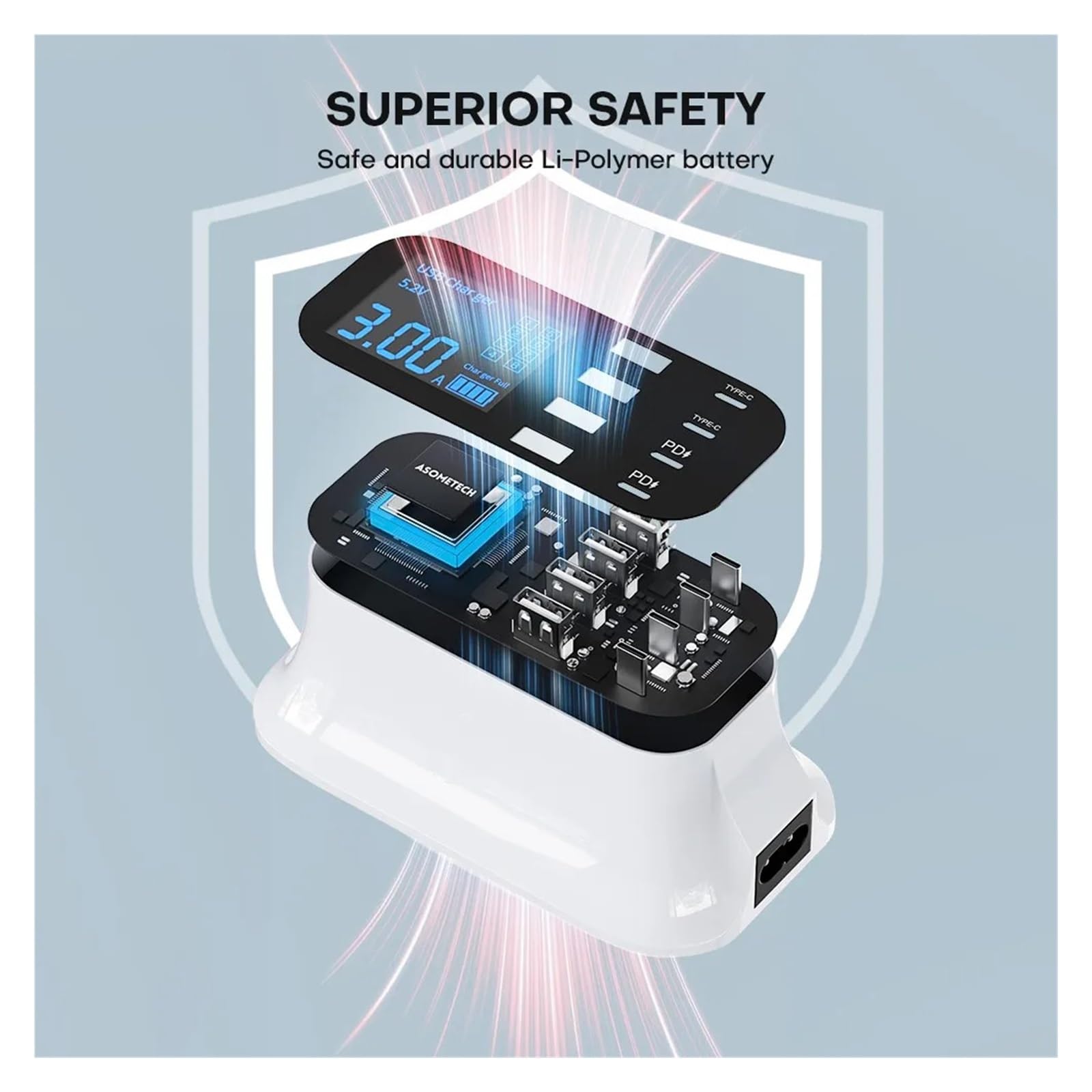 Stazione Di Ricarica Rapida Da Tavolo Intelligente Multi USB 8 Porte 75 W Con Display A LED Tipo C PD Tecnologia Ricarica Rapida Sicura(40W 7A1C)