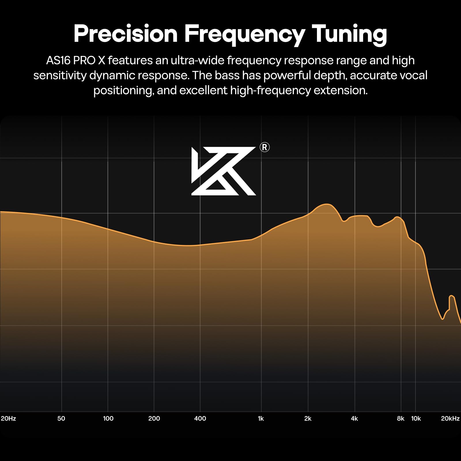 KZ AS16 PRO X w monitorze dousznym, przewodowe słuchawki douszne 16BA HiFi, profesjonalne słuchawki IEM z precyzyjną elektroniczną zwrotnicą, błyszcząca konstrukcja przypominająca diamenty