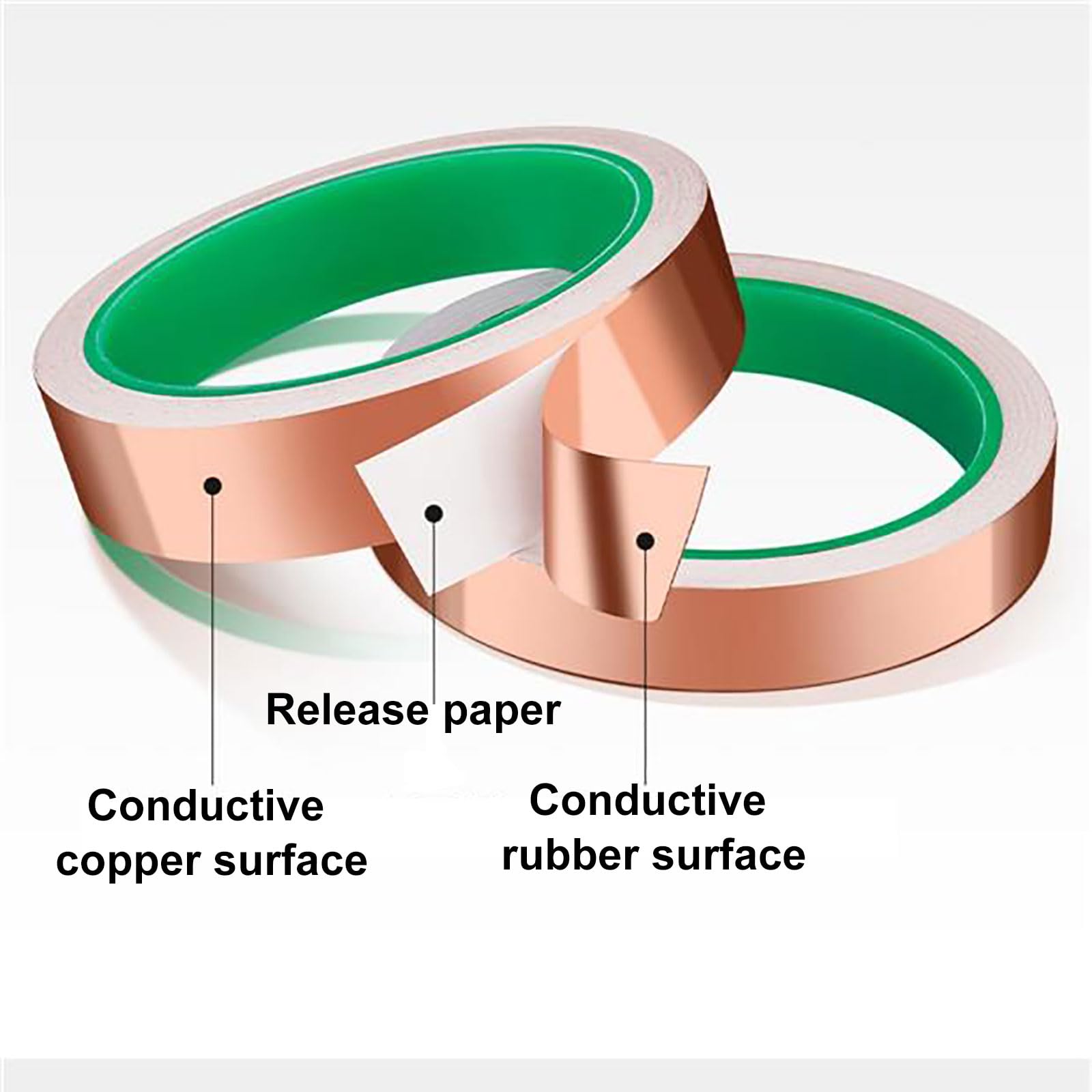 Amazon.com: COYOUCO Copper Tape, Copper Foil Tape 0.1Mm Thick, 20