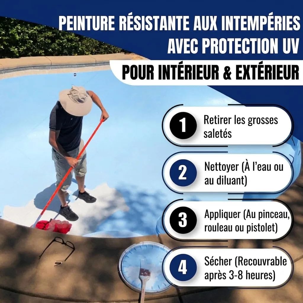 Peinture piscine satiné bleu saphir RAL 5003 bleu pour béton peinture piscine bassin revêtement sous-marine (2,5 L) Hamburger Lack-Profi