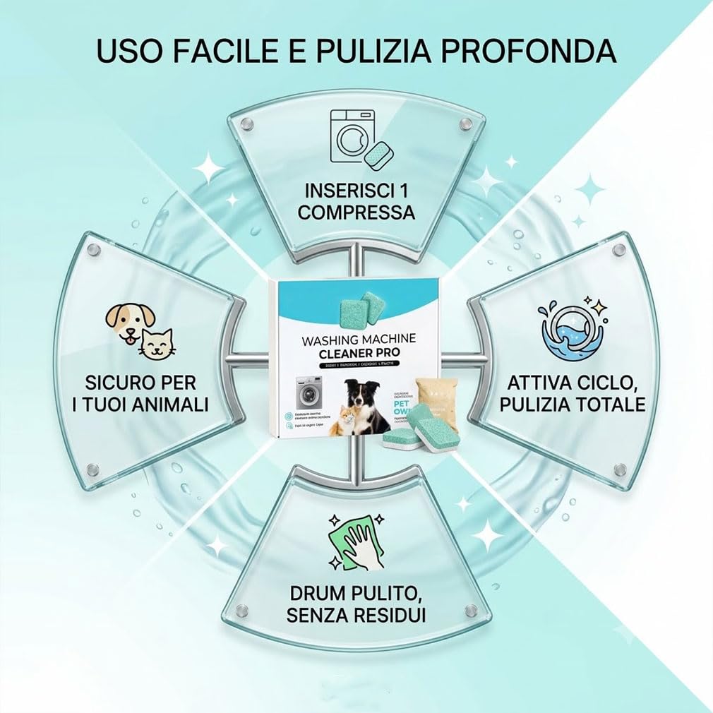 ReviveDrum Lavatrice Professionali per Peli Animali e Biofilm, 24 Pezzi Detergente Cura Lavatrice a Azione Profonda Enzimi, Compatibile con Carica Frontale e Dall'alto