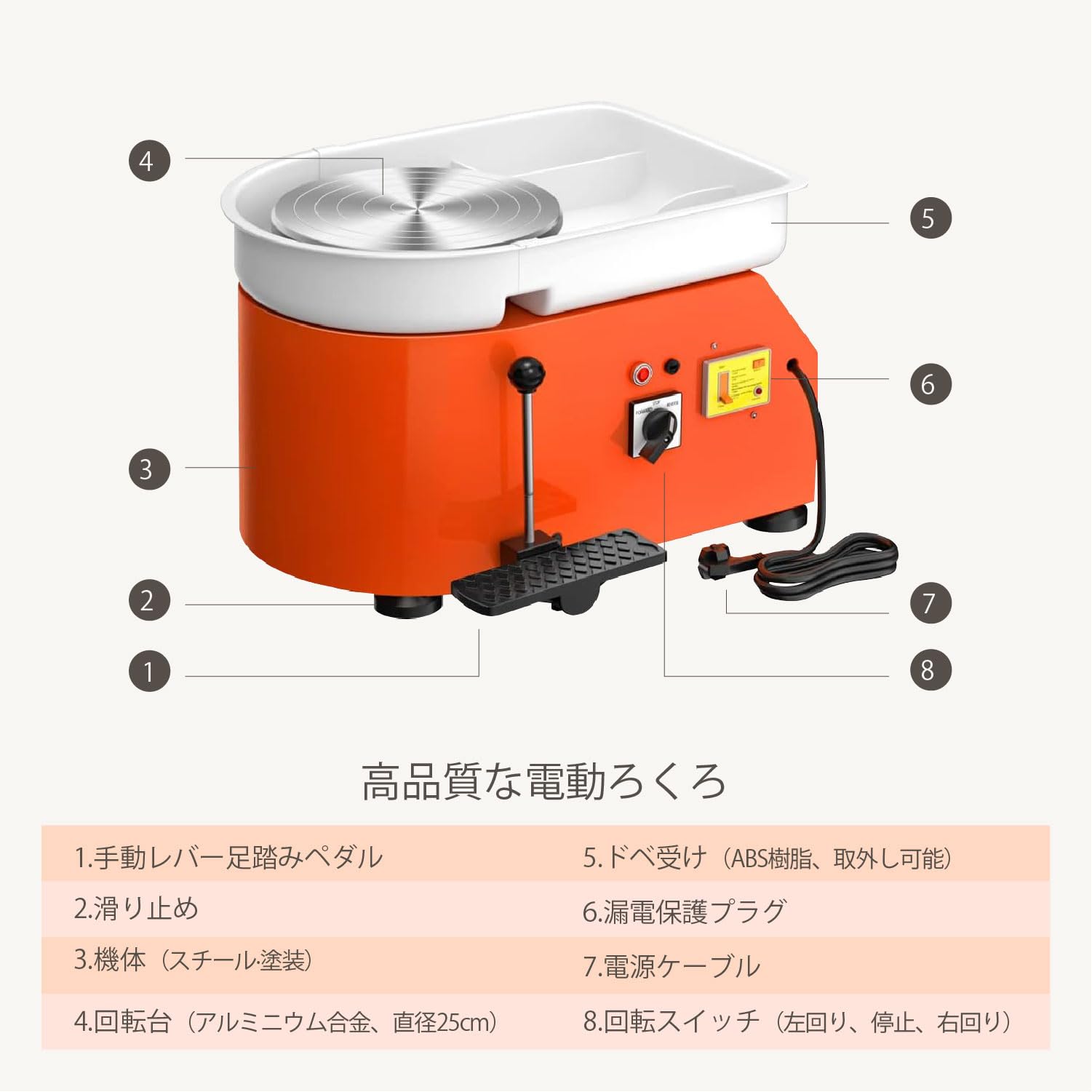 Amazon.co.jp: Kurflo 電動ろくろ 陶芸ホイールマシン 250w 陶芸機
