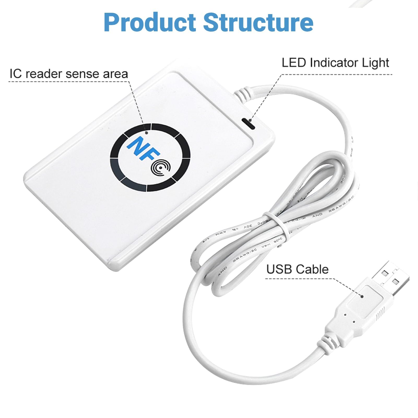 NFC RFID Reader Writer ACR 122U ISO RFID Reader Writer ACR 14443A / B Software Libre en