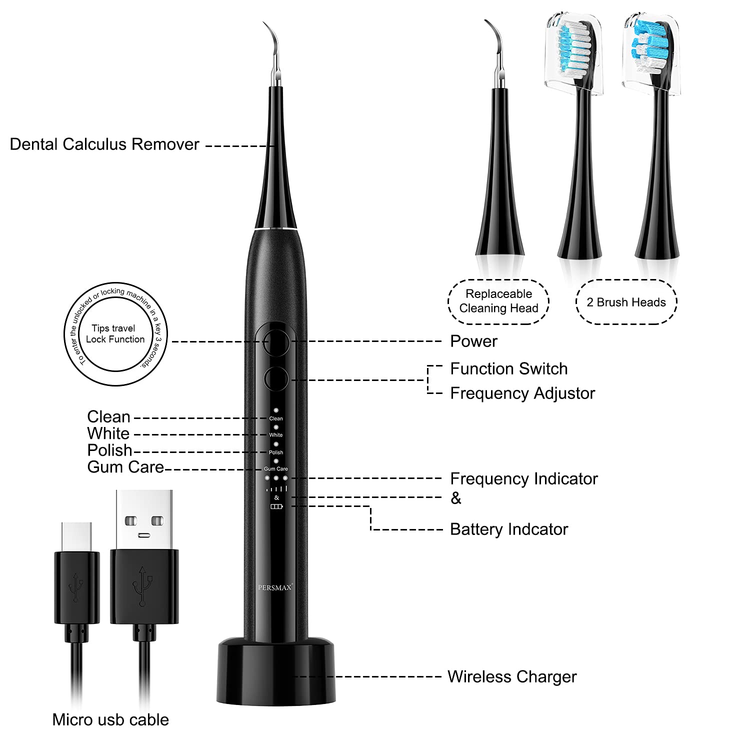 Plaque Remover for Teeth, PERSMAX Sonic Electric Tooth Cleaner, Dental Tartar Calculus Tooth Stain Remover Electric Toothbrush Kit with 4 Cleaning Heads, 4 Modes, Oral Mirror, USB Charger