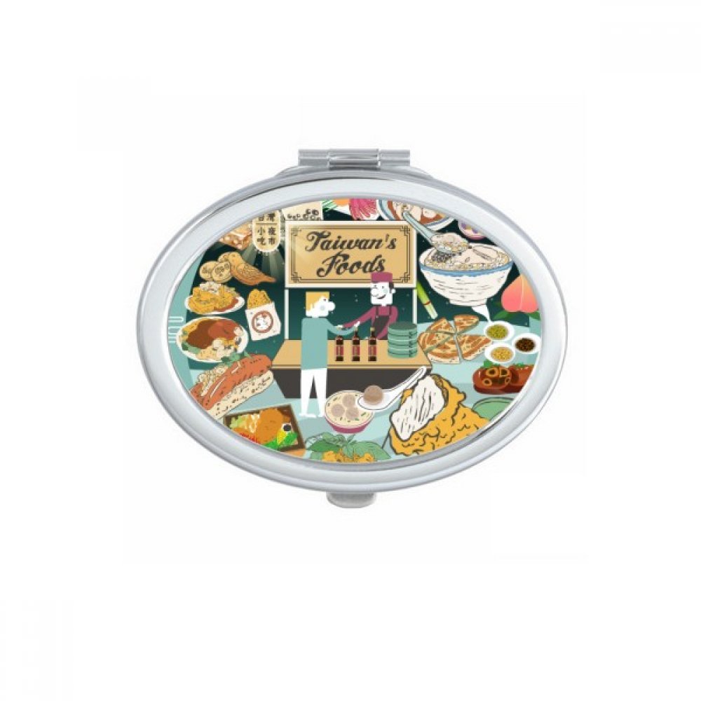 Miroir compact Taiwan voyage pour retouches maquillage en déplacement