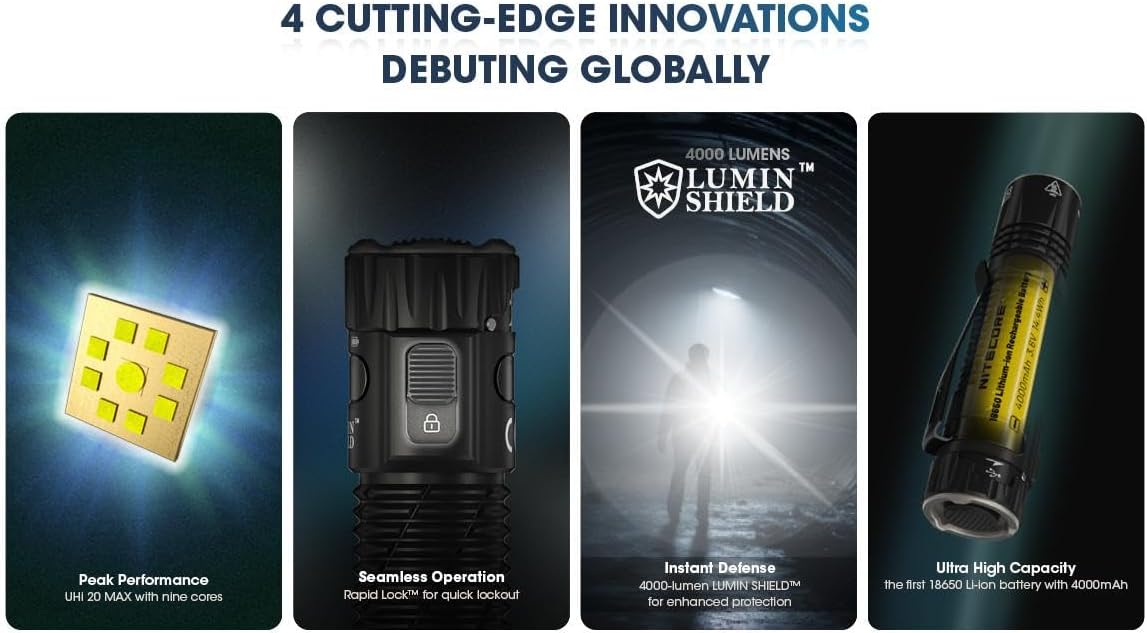 Nitecore EDC33 UHi 20 MAX LED Rechargeable Flashlight - 4000 Lumen w/Eco-Sensa USB Charging Cable