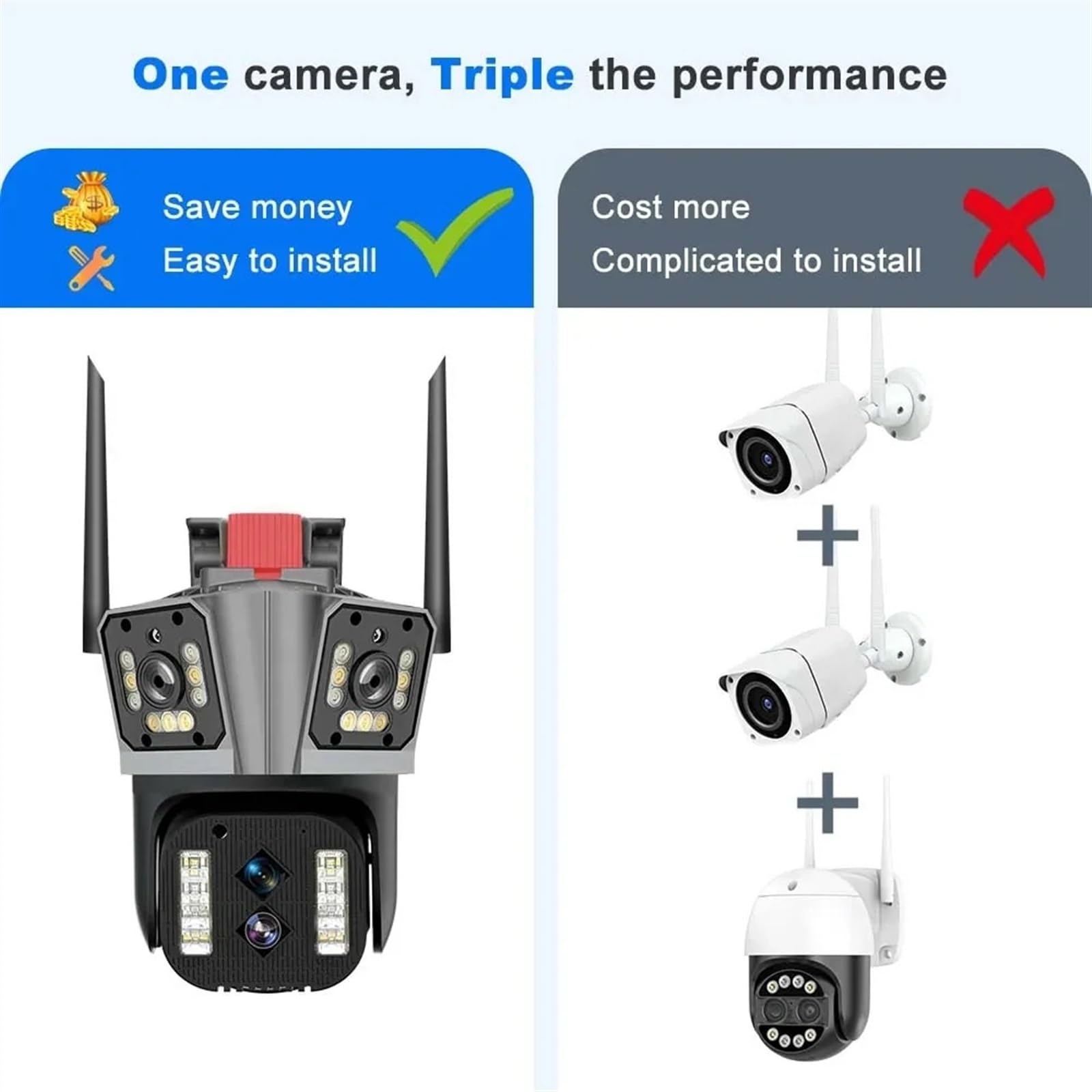 Telecamera di Sicurezza 16MP 8K 4 obiettivi Zoom 10X 3 schermi PTZ Audio bidirezionale Tracciamento Automatico Visione Notturna a Colori,Sicurezza Domestica(8K Camera 32G Card)