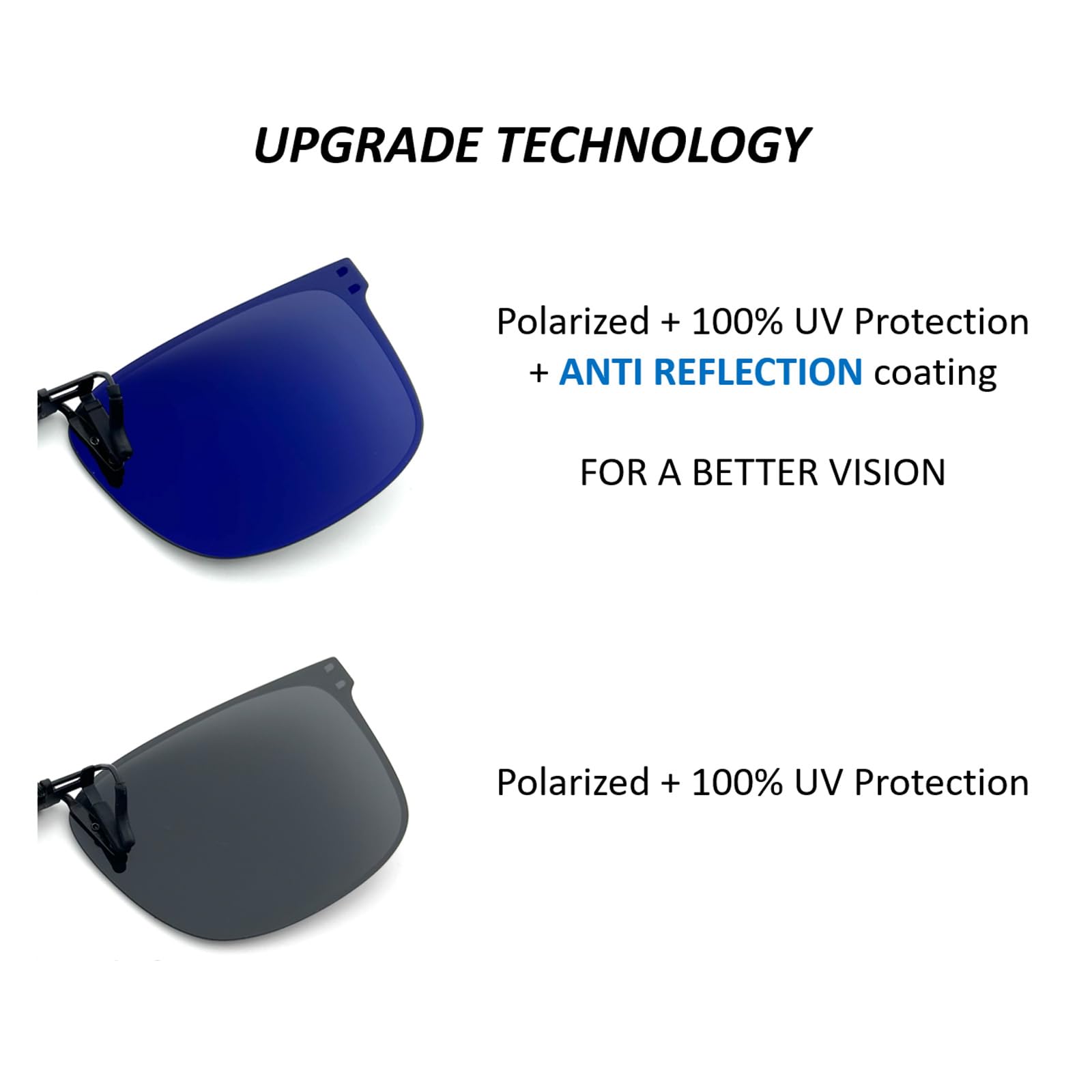 Sonnenbrille zum Anklippen, polarisiert, blendfrei, UV-Schutz, für Damen und Herren
