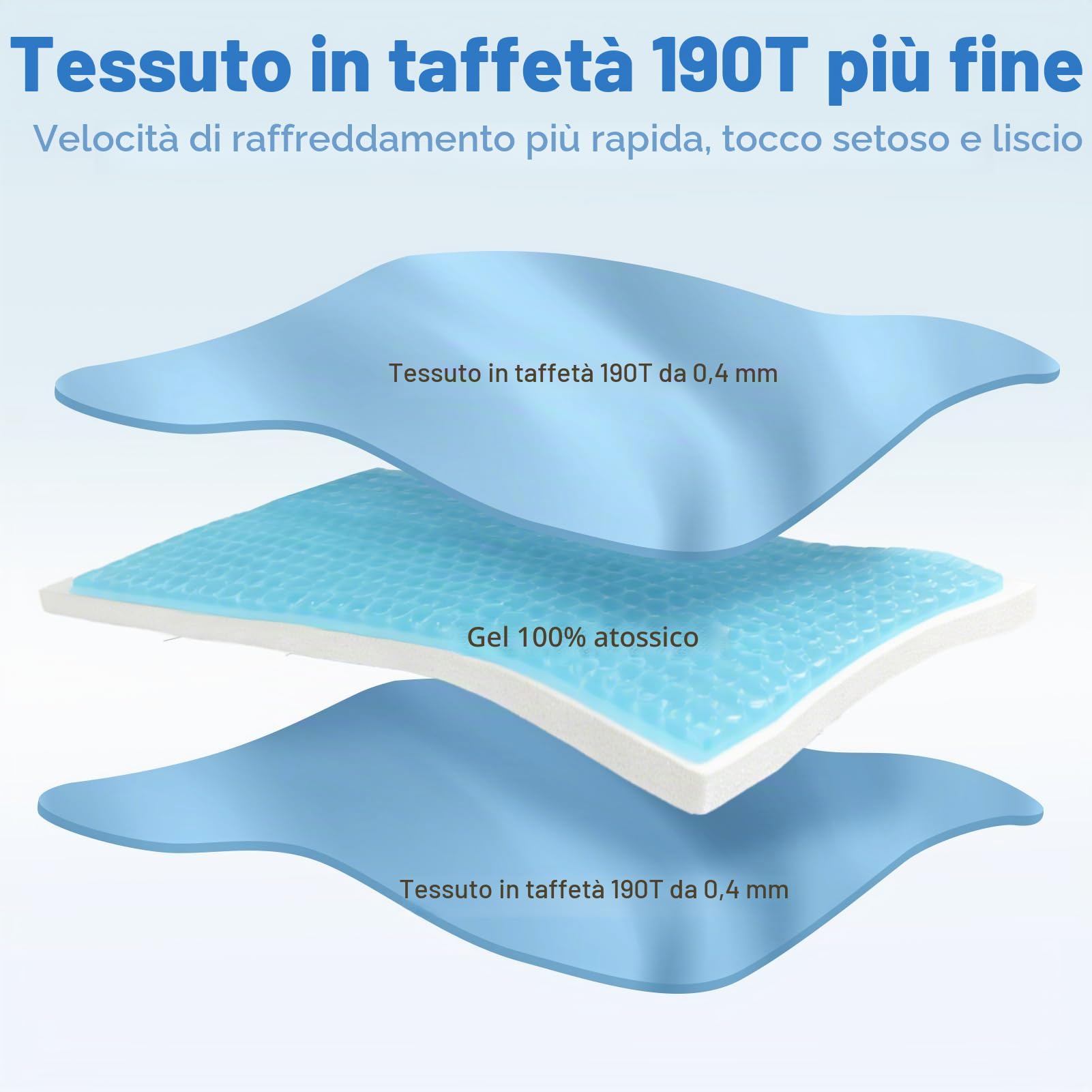 XIAPIA Tappetino Refrigerante Cane e Gatti,Tappeto per Cani,Cuscino Rinfrescante Estivo,Cuccia Coperta Rinfrescante per Cani di Taglia Grande,Media, Tappeti Domestici