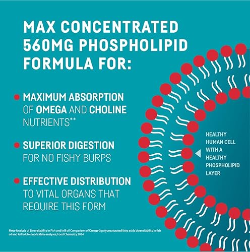 Miniatura 5 de Kori Krill Omega 3 Excel Krill Oil 1000mg Suplementos con EPA y DHA, fórmula de PC de alto rendimiento para máxima absorción, clínicamente probado y