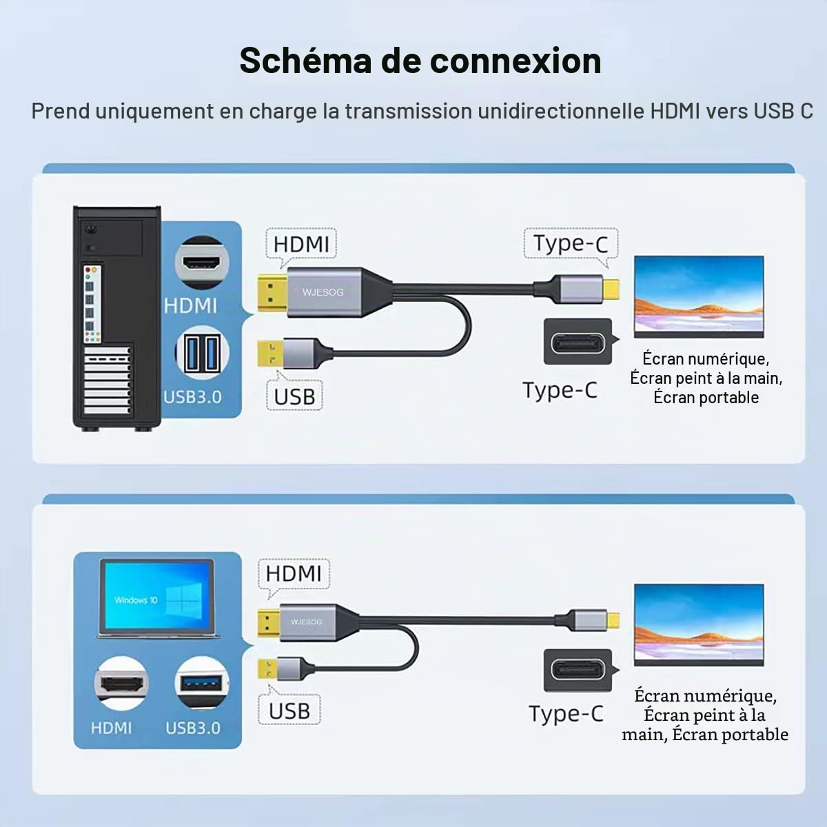 HDMI vers USB C Câble 6.6ft 4K@60Hz avec Alimentation USB, Convertisseur HDMI mâle vers Type C Mâle Compatible Touch pour MacBook Pro, Mac Air, Nreal Air VR