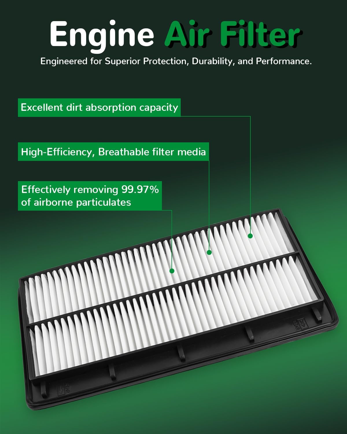 Engine Cabin Air Filter for Pilot 2023 2024 2025 3.5L,MDX 2022 2023 2024 2025 3.5L,Replace 1722061AA00, 80292TF0G01 (Not for 3.0L)