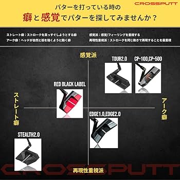 Amazon.co.jp: 【公式】 CROSSPUTT パター ゴルフクラブ