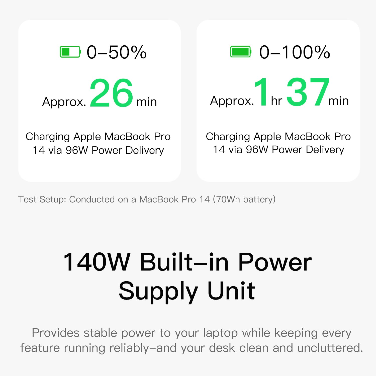 Mate Pro - Dock USB 4 da 80 Gbps con alloggiamento SSD da 32 TB, ricarica PD da 96 W, LAN 2,5 G, HDMI 4K, altoparlante e microfono integrati, hub desktop tutto in uno, per MacBook e laptop