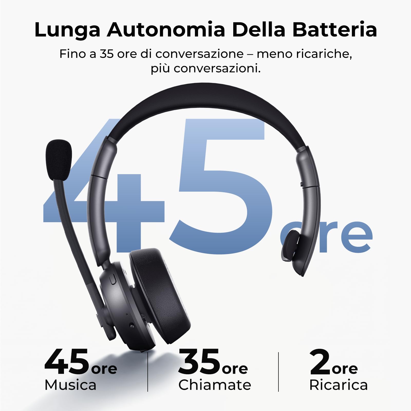 Nuroum HP31S 2026 Cuffie con Microfono Bluetooth,Cuffie Wireless ENC a Cancellazione di Rumore,Stazione di Ricarica, Dongle,USB-A&C,Bluetooth 5.4, 45H per Cuffie Call Center/Lavoro/Camion/Chiamate