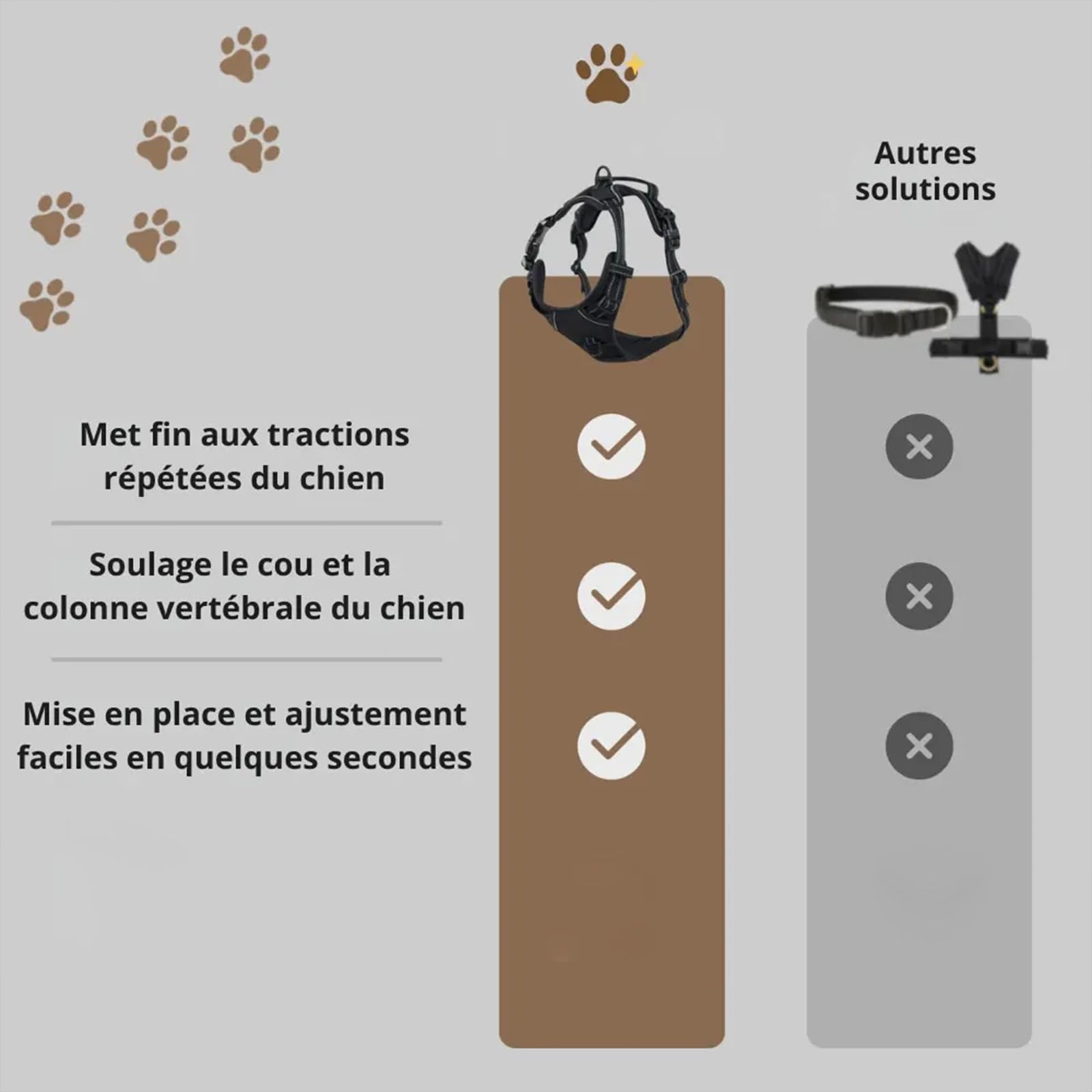 Harnais Elyo Anti Traction pour Chien – Harnais Réglable et Respirant avec Double Attache Avant et Arrière, Bandes Réfléchissantes et Poignée de Contrôle pour Promenades Quotidiennes (XL)