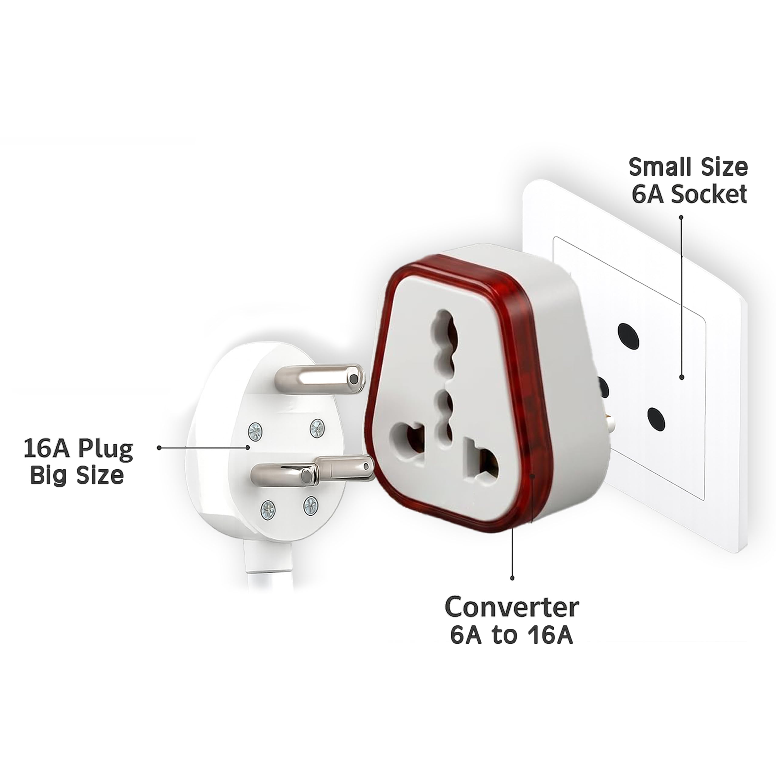 16amp Converter Plug for India (Pack of 1) 6ampere to 16ampere 3-Pin International Socket for Big Size 16 A Plug Top (Use 16amp Devices in 6amp Socket) for Geysers A/C Microwave Refrigrator — Amazon image 3