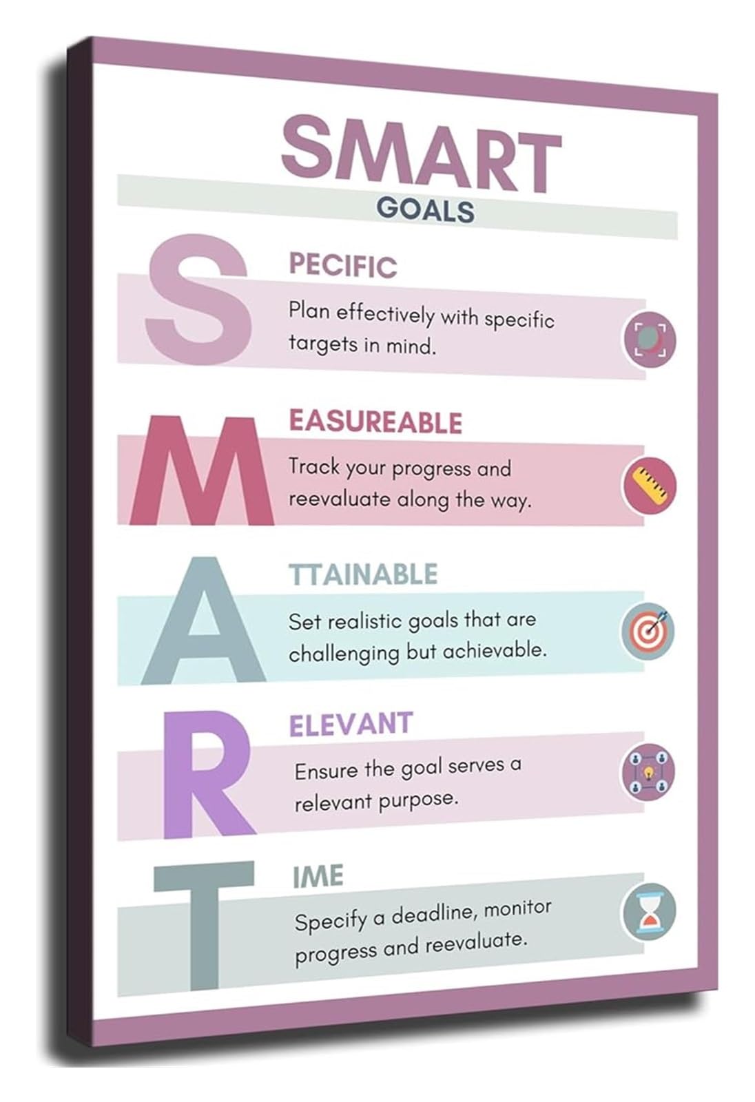 SMART Goals Setting Poster Motivational Wall-Art for Office Classroom Home Decor(Unframed,12x18inch(30x45cm))