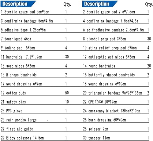 Miniatura 8 de Kit de primeros auxilios EMT Medical IFAK bolsa, Molle Tactical Med Bolsa de trauma de emergencia para camping, hogar, coche, senderismo, caza
