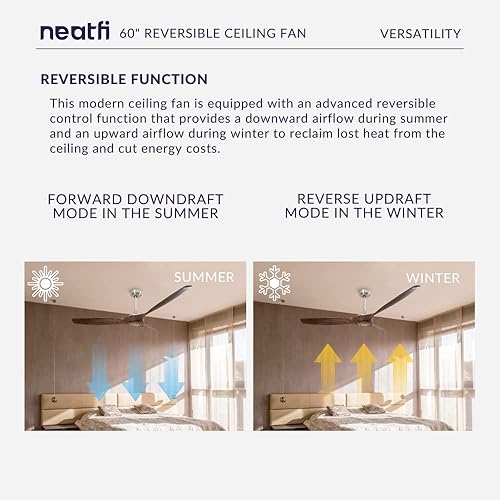 Miniatura 3 de Neatfi Ventilador de techo reversible de 60 pulgadas, motor de CC silencioso, 3 cuchillas de madera maciza, control remoto de 6 ajustes de