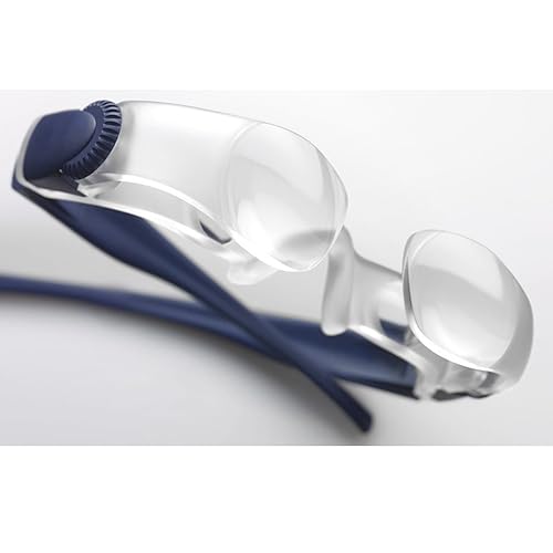 Gafas Eschenbach MaxTV 2.1X - Visualización de distancia