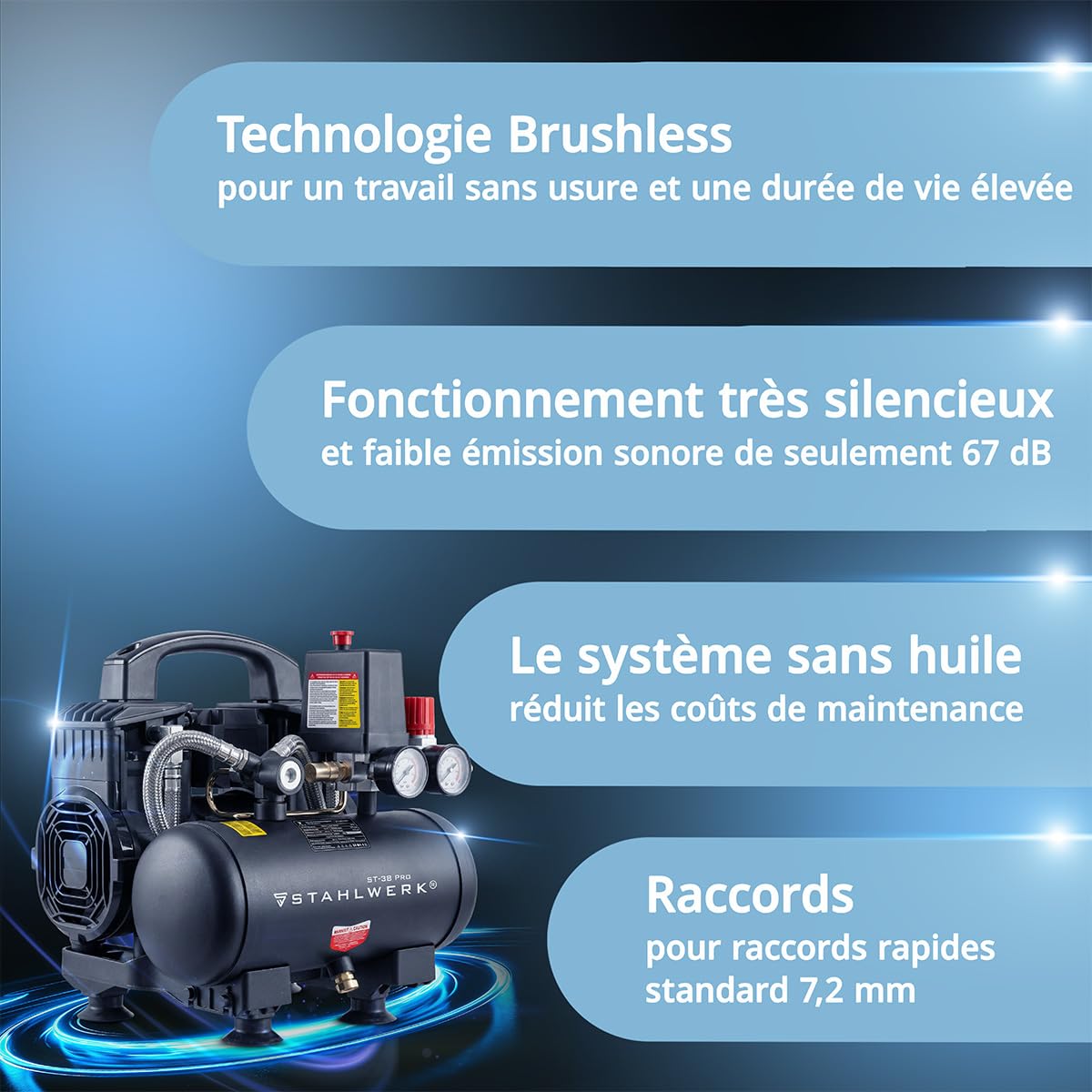 STAHLWERK Compresseur d’air 3 L (ST-38 Pro) – sans huile & silencieux | 8 bar, 1,60 CV, 1,18 kW, 190 l/min, 67 dB, compresseur d'air avec moteurs sans balais, compresseur à pistons silencieux