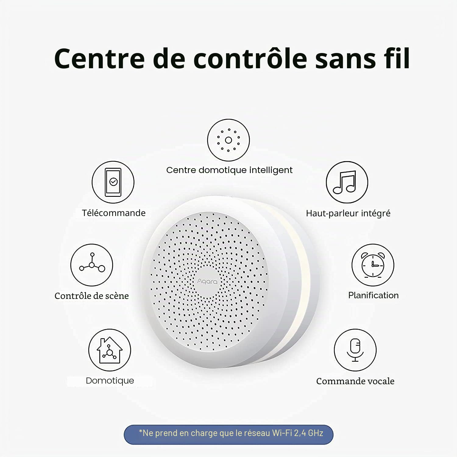 Aqara Hub Domotique M1S Gen 2, Pont sans Fil Smart Home | pour Système d'Alarme, Domotique, Moniteur et Contrôle à Distance, Prend en Charge Alexa, Google Assistant, HomeKit et IFTTT