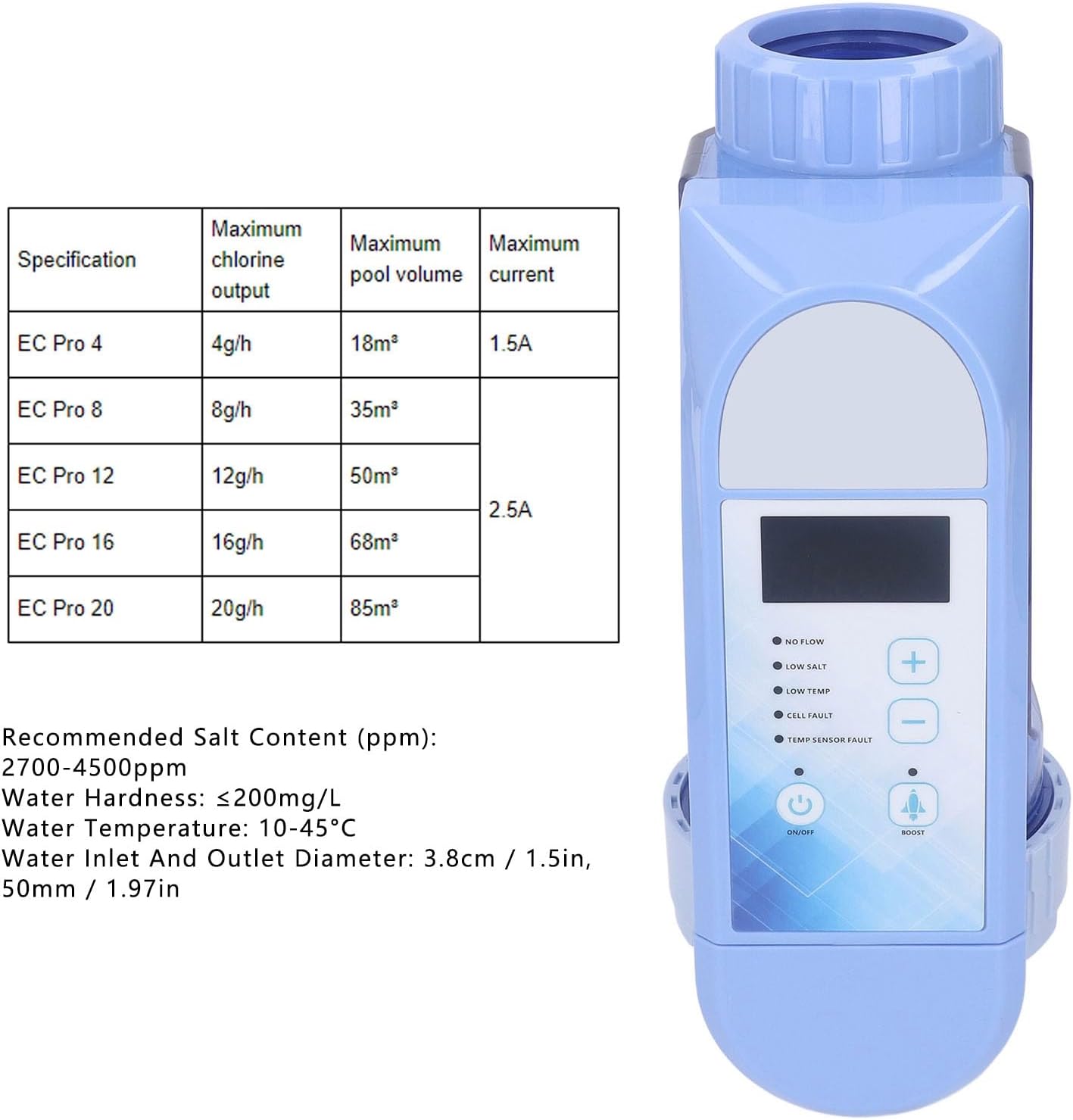 スイミングプール用、塩生成器、温水浴槽用自動水処理システム、スマート制御付き電解セル (ECプロ4)