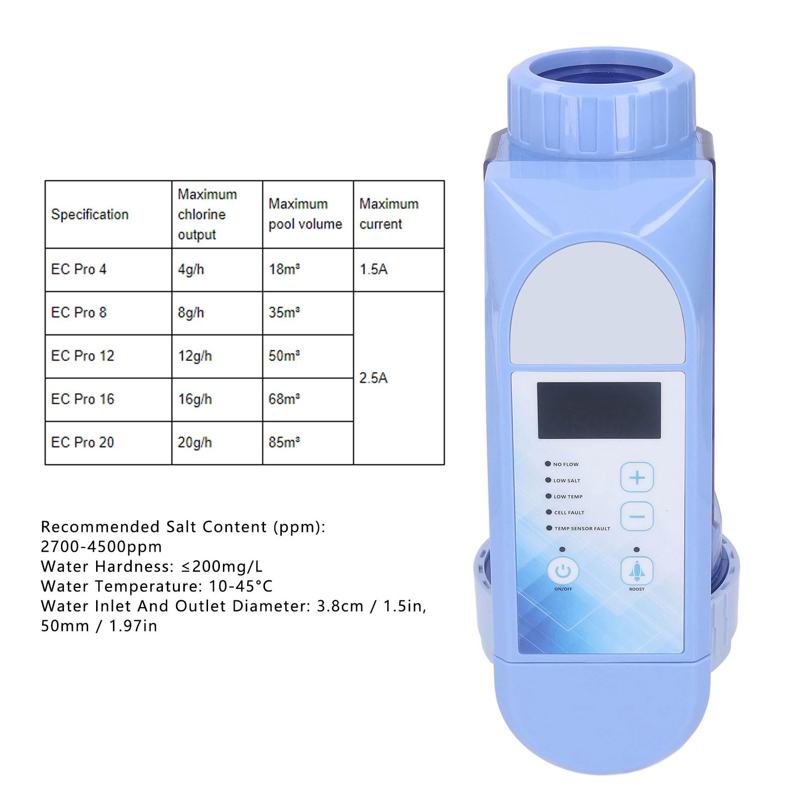 VBESTLIFE Generatore di Cloro per Piscina di Acqua Salata Automatico (EC
