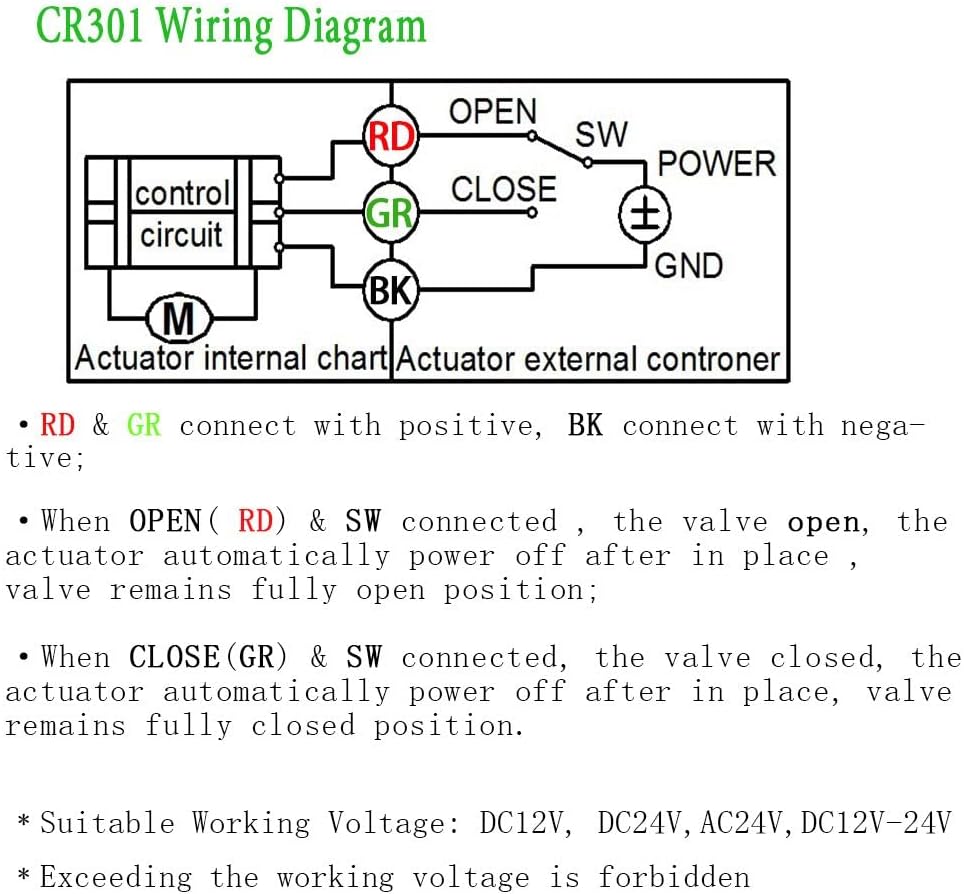 12VDC Electric Ball Valve Actuator,Motorized Valve Controller/Control Switch/Motor-Driven,With Manual Control,CR301