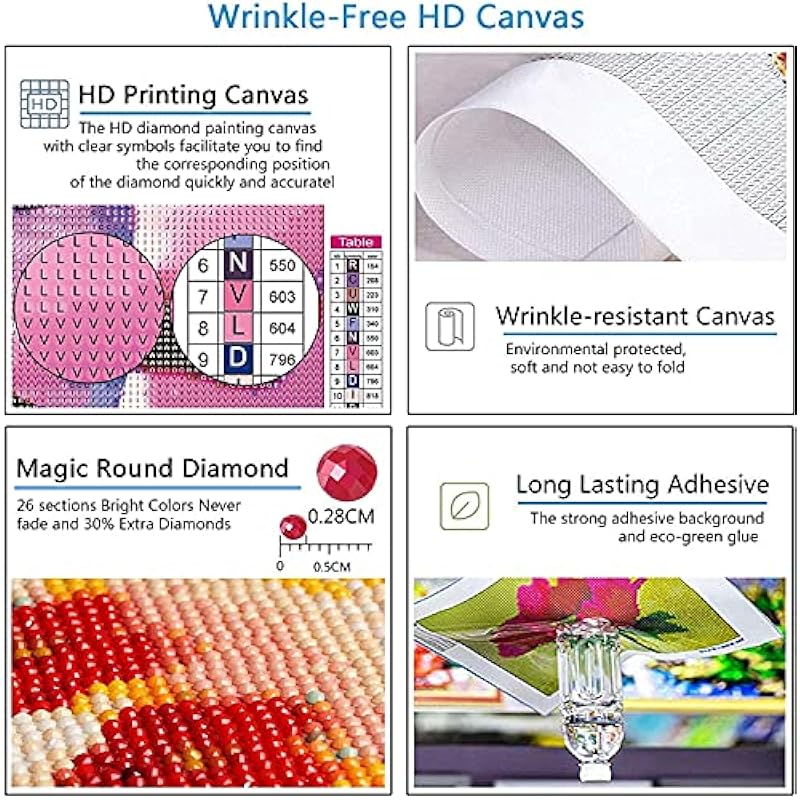 Kit Diamond Painting 5D | 30x40 Cm | Paesaggio Fiore Retrò | Con Penna, Vassoio E Perline - Foto 5