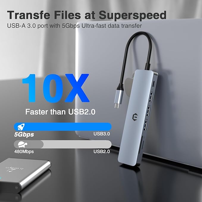 Hub USB C SUTOUG 7 en 1 con HDMI, PD 100W, SD/TF, 3 USB 3.0 miniatura 3