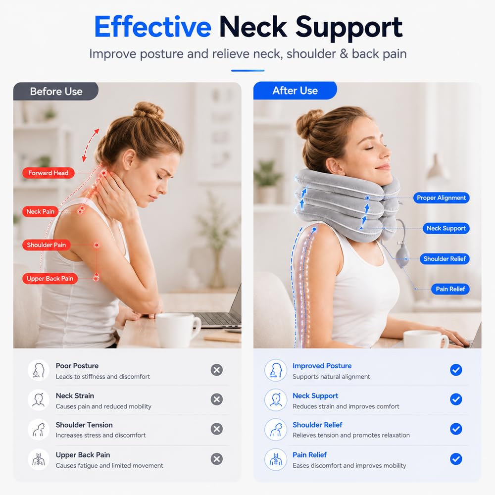 Trazione Cervicale, Collare Cervicale Gonfiabile con Supporto Mento, Decompressione Cervicali, Collare Ortopedico Cervical per Sollievo Dolori Cervicali