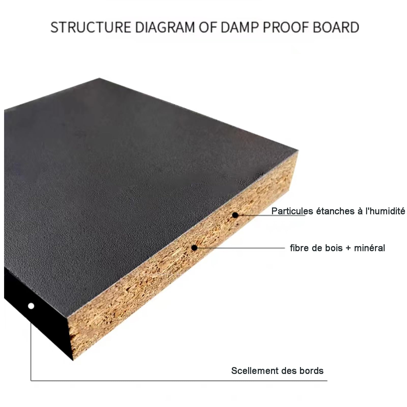 Divisore orinatoio in legno per bagno da uomo, deflettore per orinatoio da pavimento, con codice angolare in acciaio inox, perfetto per bagni pubblici e hotel (1 pezzo)